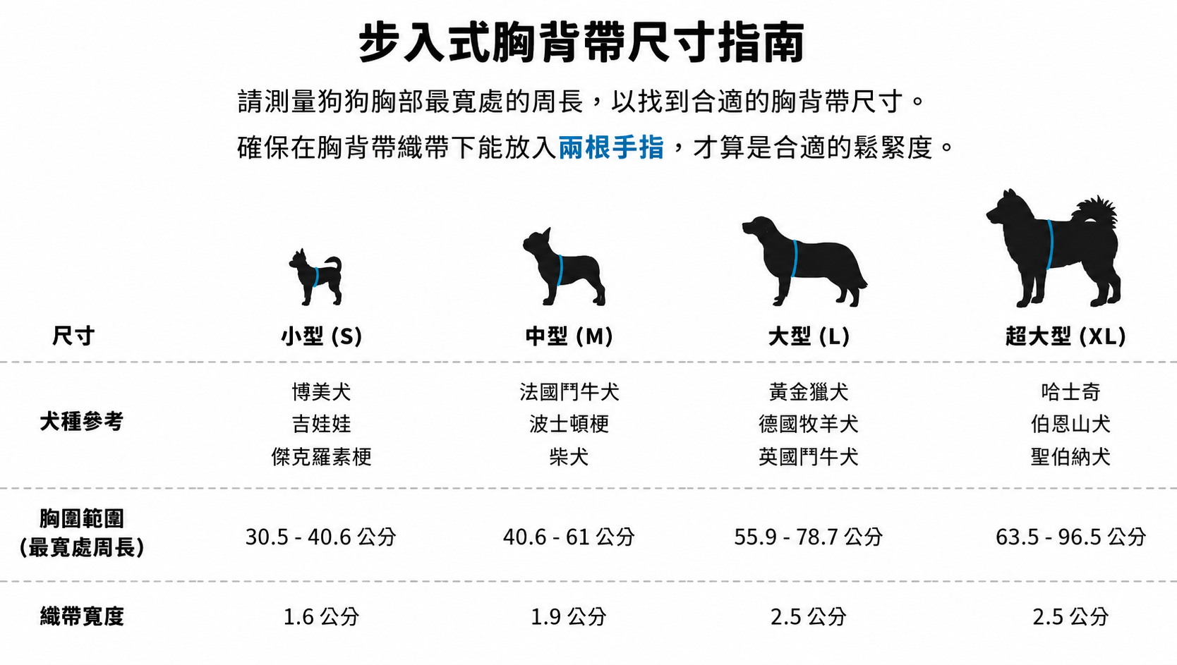 加拿大 Woof Concept Rebel 系列 步入式胸背帶 主視覺圖