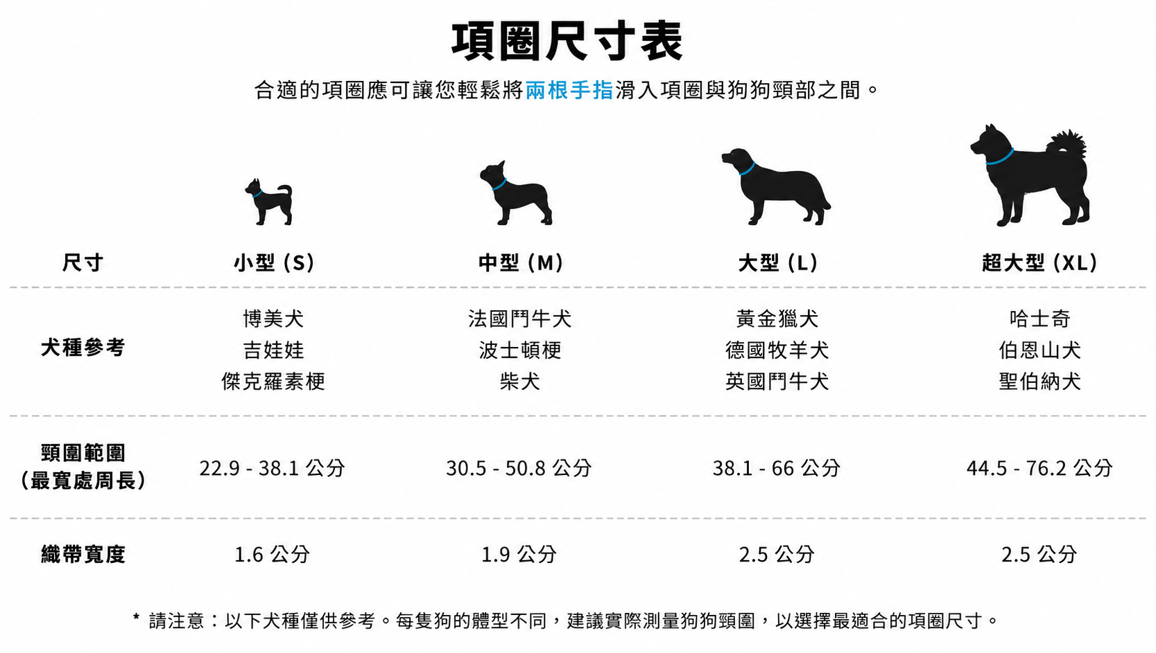 加拿大 Woof Concept Rebel 系列項圈 主視覺圖