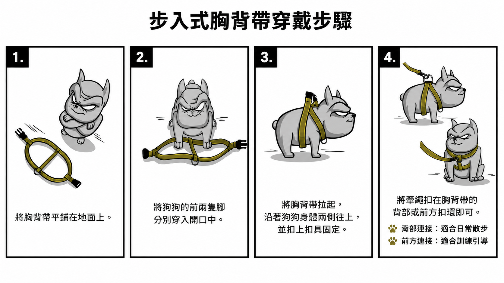 加拿大 Woof Concept Rebel 系列 步入式胸背帶 主視覺圖