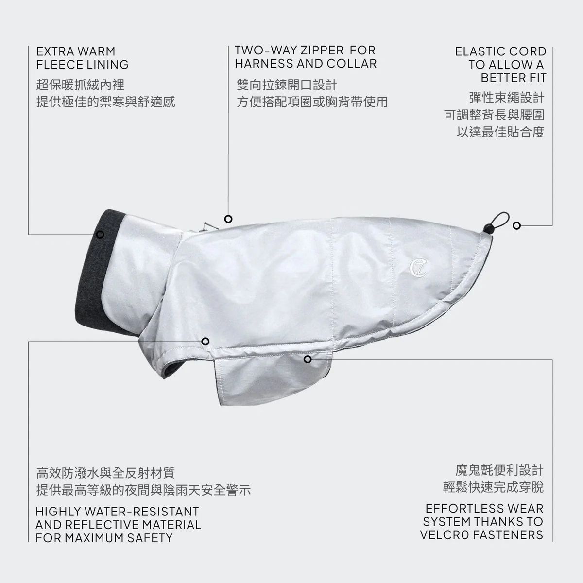 德國 Cloud7 Brooklyn Reflective 狗外套 主視覺圖