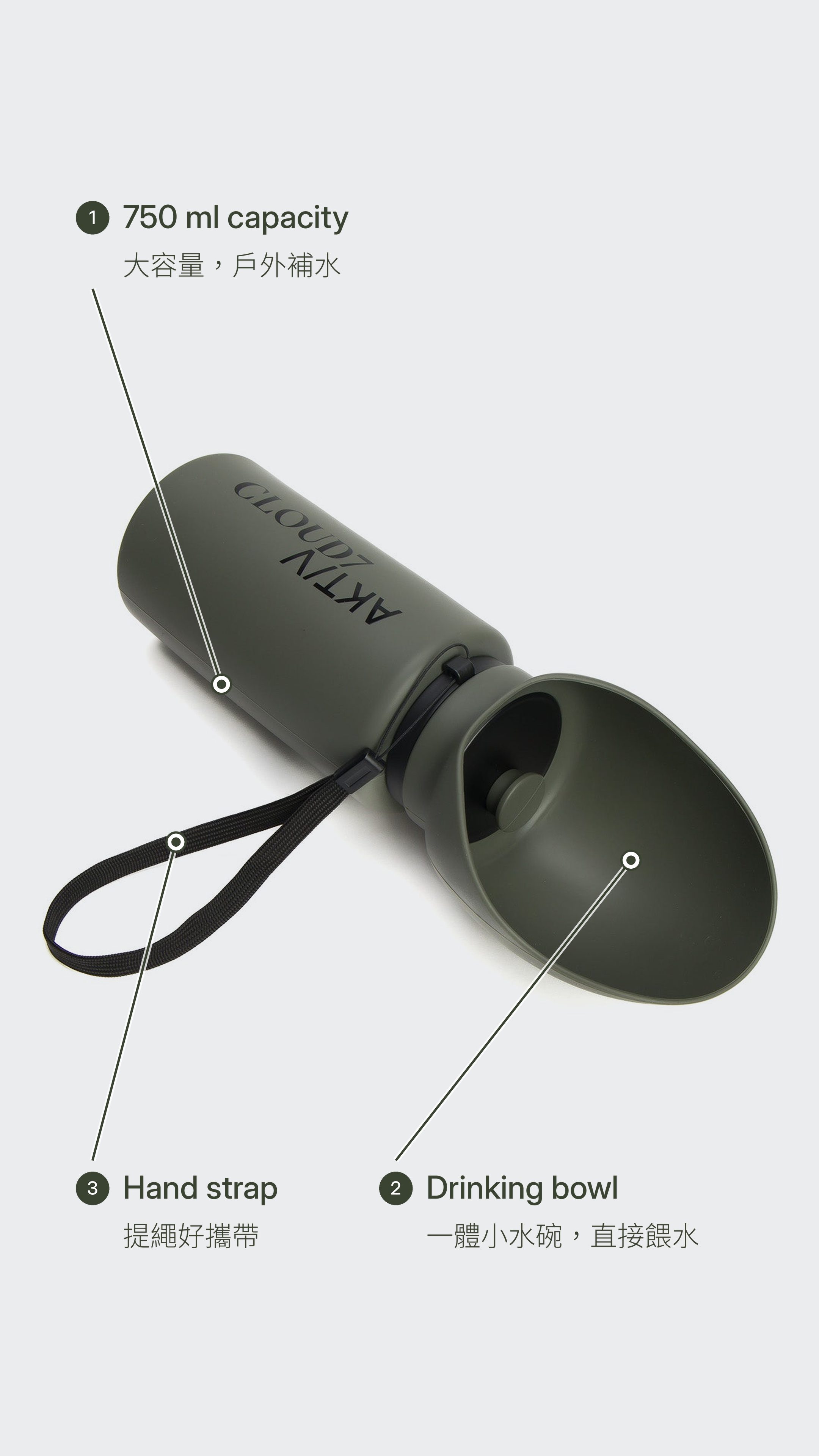 CLOUD7 AKTIV 隨行折疊補水壺 Dark Olive 暗橄欖綠 主視覺圖